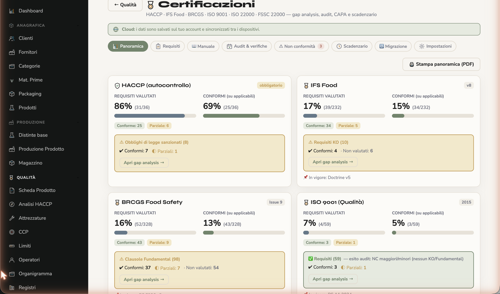 Modulo Qualità & Certificazioni di KoreLab: panoramica di standard attivi, manuale, registri e fascicolo per l'audit