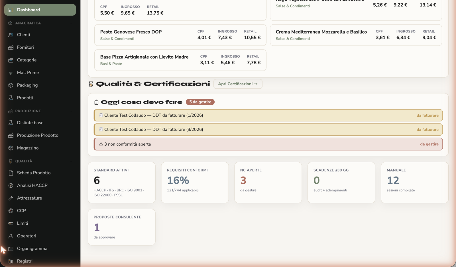 KoreLab Quality dashboard: active standards, compliance percentage, open non-conformities and deadlines
