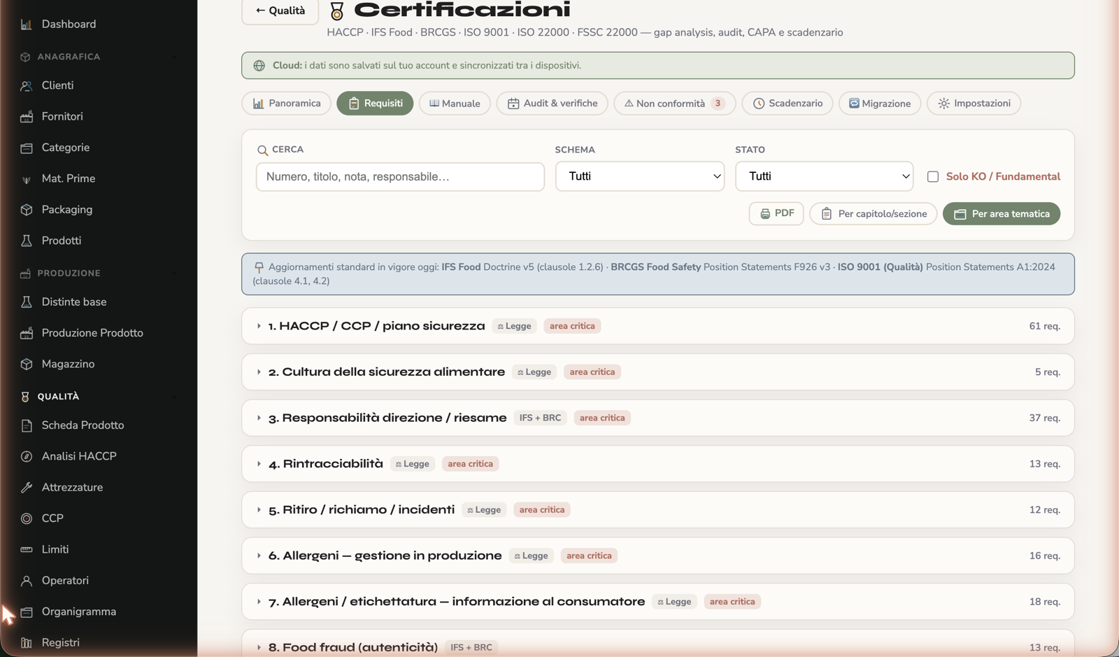 Requirements gap analysis by standard in KoreLab: compliant, partial, to do
