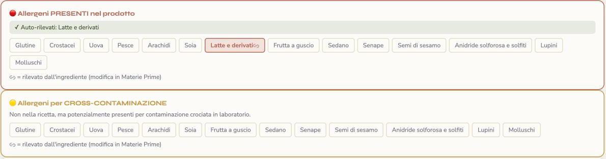 Sezione allergeni della scheda tecnica KoreLab: allergeni presenti rilevati dagli ingredienti, cross-contaminazione e anteprima tabella PDF