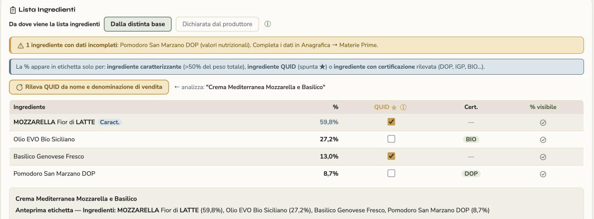Lista ingredienti della scheda tecnica KoreLab ordinata per peso, con percentuali, colonna QUID, allergeni evidenziati e anteprima etichetta