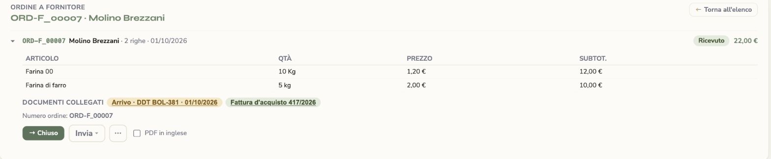 Supplier order in KoreLab with linked documents: goods receipt and purchase invoice