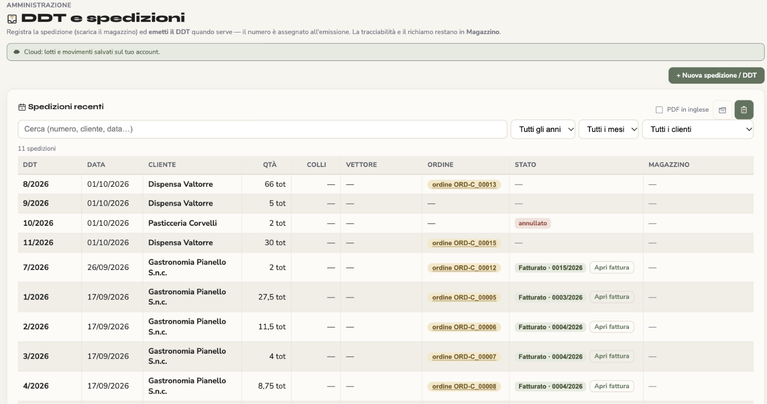 Delivery note list in KoreLab with linked order, cancelled status and linked invoice